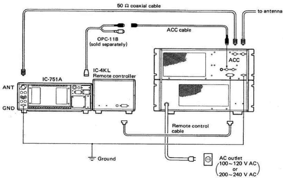 ICOM IC-4KL - 3-7 ACC socket information - 3