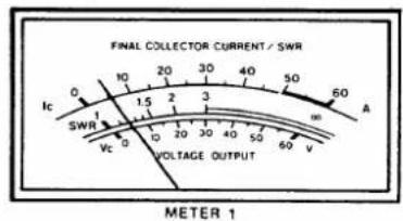 FINAL COLLECTOR CURRENT / SWR IC 0 10 20 30 40 50 60 A SWR 1 1.5 2 3 40 50 60 V Vc 0 10 20 30 40 50 60 V VOLTAGE OUTPUT METER 1