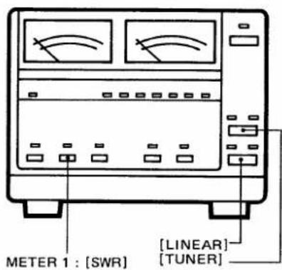 METER 1 : [SWR] [LINEAR] [TUNER]