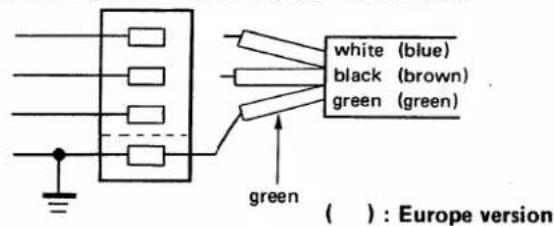 white (blue) black (brown) green (green) green ( ) : Europe version