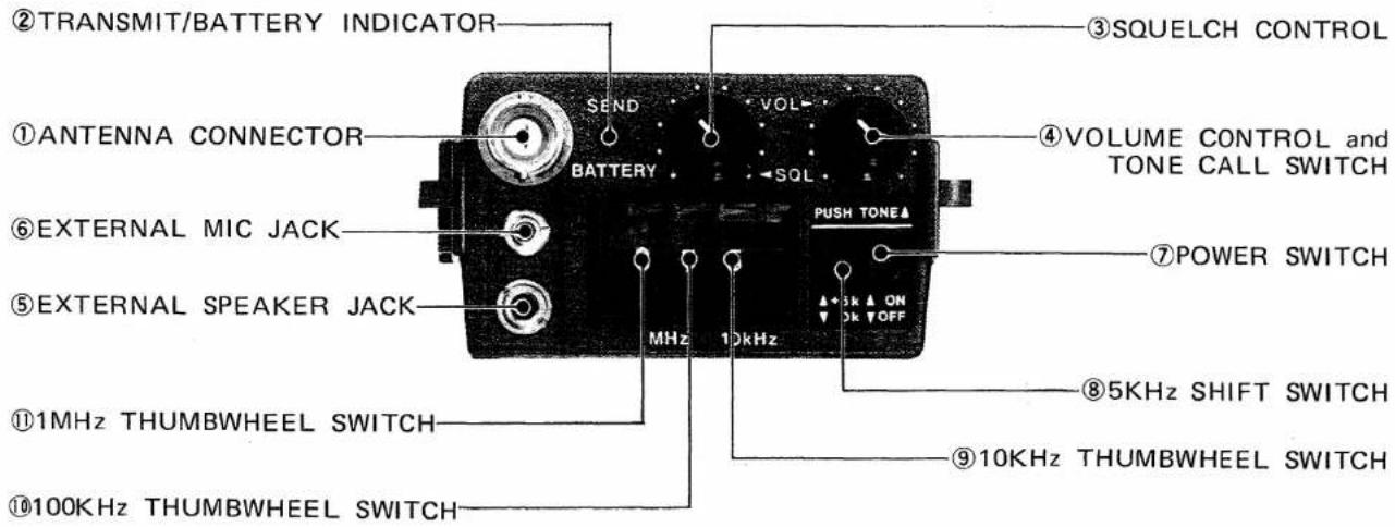 ②TRANSMIT/BATTERY INDICATOR ①ANTENNA CONNECTOR ⑥EXTERNAL MIC JACK ⑤EXTERNAL SPEAKER JACK ⑪1MHz THUMBWHEEL SWITCH ⑩100KHz THUMBWHEEL SWITCH ③SQUELCH CONTROL ④VOLUME CONTROL and TONE CALL SWITCH ⑦POWER SWITCH ⑧5KHz SHIFT SWITCH ⑨10KHz THUMBWHEEL SWITCH