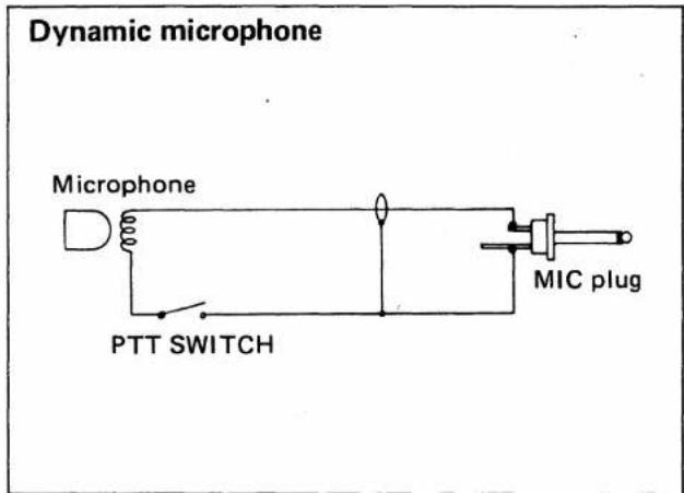 Dynamic microphone Microphone PTT SWITCH MIC plug