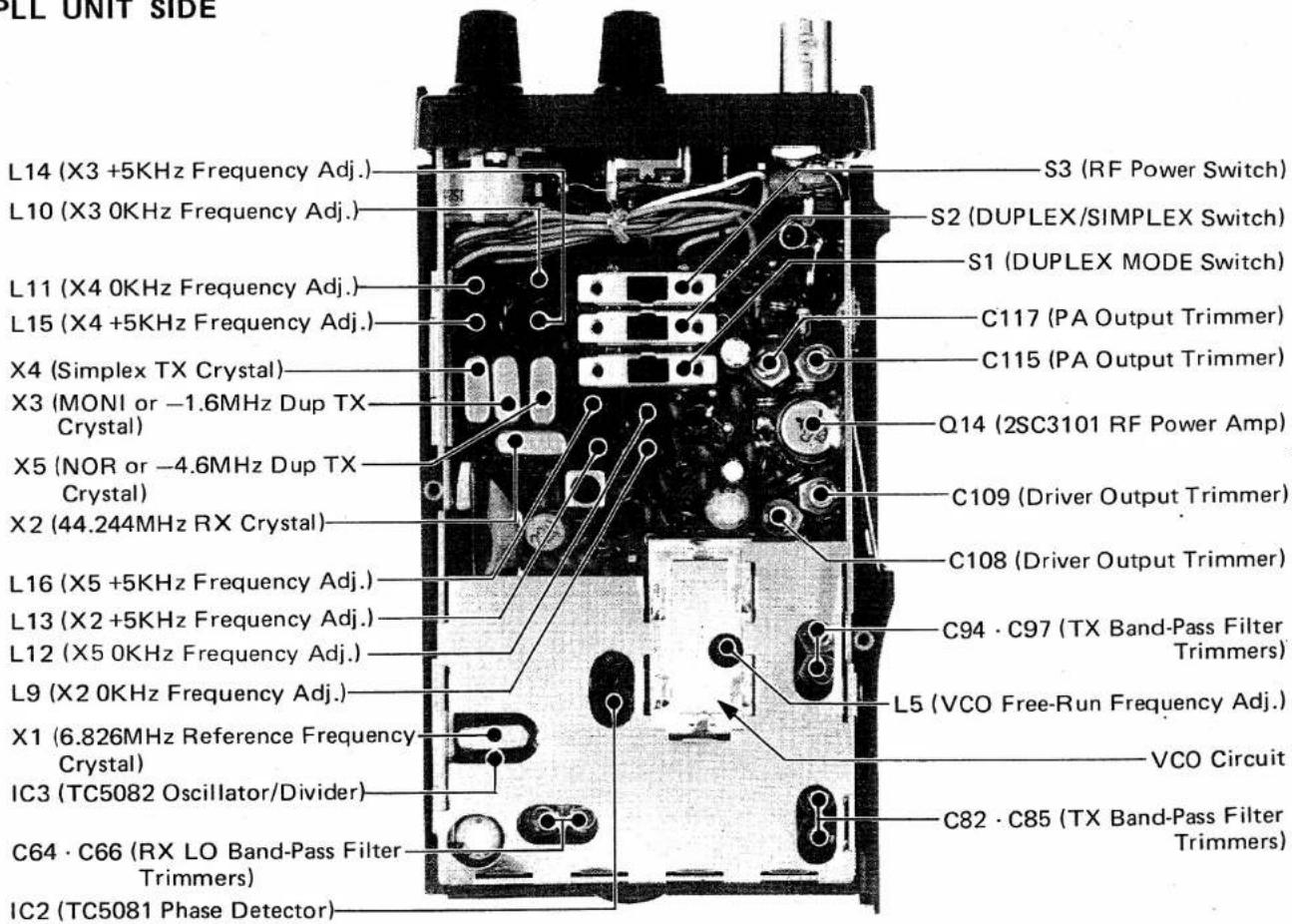 PLL UNIT SIDE L14 (X3 +5KHz Frequency Adj.) S3 (RF Power Switch) L10 (X3 0KHz Frequency Adj.) S2 (DUPLEX/SIMPLEX Switch) L11 (X4 0KHz Frequency Adj.) S1 (DUPLEX MODE Switch) L15 (X4 +5KHz Frequency Adj.) C117 (PA Output Trimmer) X4 (Simplex TX Crystal) C115 (PA Output Trimmer) X3 (MONI or -1.6MHz Dup TX Crystal) Q14 (2SC3101 RF Power Amp) X5 (NOR or -4.6MHz Dup TX Crystal) C109 (Driver Output Trimmer) X2 (44.244MHz RX Crystal) C108 (Driver Output Trimmer) L16 (X5 +5KHz Frequency Adj.) C94 · C97 (TX Band-Pass Filter Trimmers) L13 (X2 +5KHz Frequency Adj.) L2 (X5 0KHz Frequency Adj.) L9 (X2 0KHz Frequency Adj.) L5 (VCO Free-Run Frequency Adj.) X1 (6.826MHz Reference Frequency Crystal) VCO Circuit IC3 (TC5082 Oscillator/Divider) C82 · C85 (TX Band-Pass Filter Trimmers) C64 · C66 (RX LO Band-Pass Filter Trimmers) IC2 (TC5081 Phase Detector)