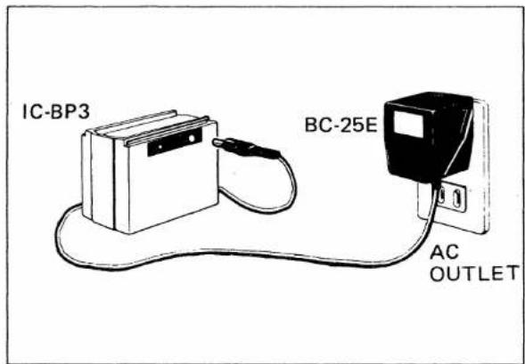 IC-BP3 BC-25E AC OUTLET