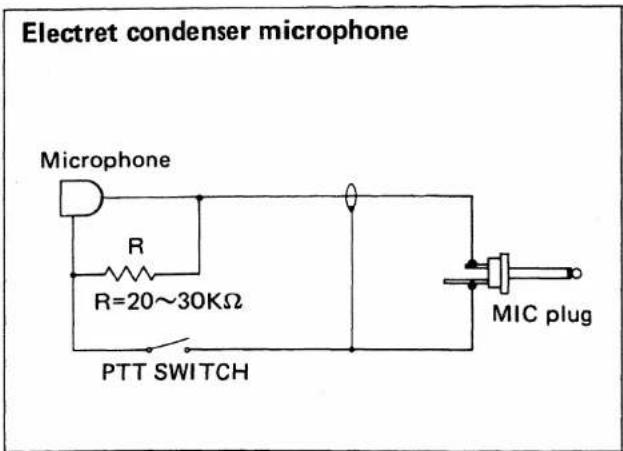 Electret condenser microphone Microphone R R=20~30KΩ PTT SWITCH MIC plug