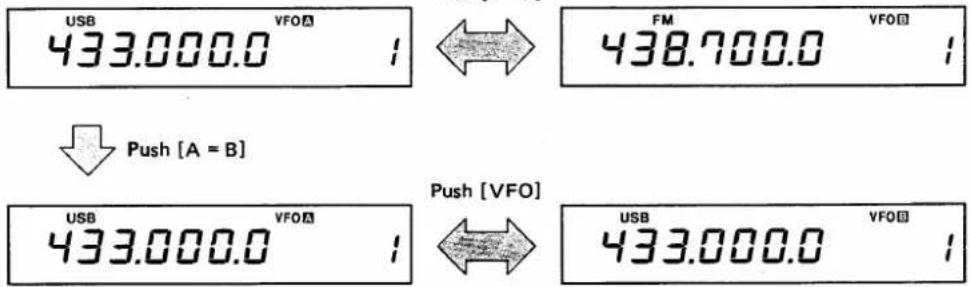 USB 433.000.0 VFO ←→ FM 438.700.0 VFO ↓ Push [A = B] USB 433.000.0 VFO ←→ Push [VFO] USB 433.000.0 VFO
