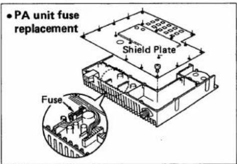 • PA unit fuse replacement Shield Plate Fuse