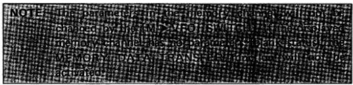 NOTE: the parameter in the memory channel will be changed by the MEVET, SIF, T, and S. Silver monon channels for parameters that are closed. Note: MEMORY DAYAN FRANS, WYPOC, will not be activated.