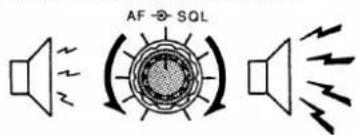 AF → SQL