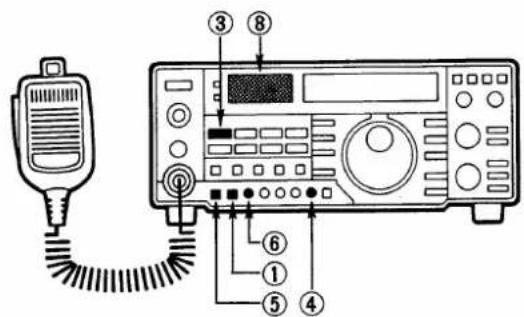 Diagram of a digital oscilloscope with labeled components including a sensor and control panel