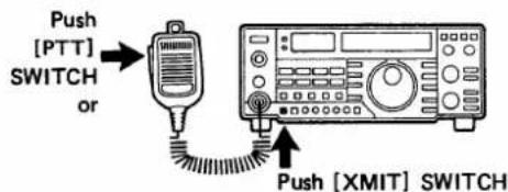 Push [PTT] SWITCH or Push [XMIT] SWITCH