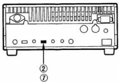 Diagram of a device rear panel with labeled ports and numbered annotations