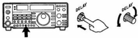 Diagram showing a digital oscilloscope with an analog clock, a hand operating a gavel, and a hand moving a remote.