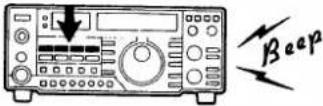 ICOM IC-475H - 3-1 FRONT PANEL - 6