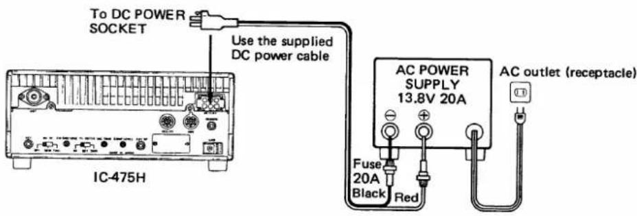 To DC POWER SOCKET Use the supplied DC power cable IC-475H AC POWER SUPPLY 13.8V 20A Fuse 20A Black Red AC outlet (receptacle)