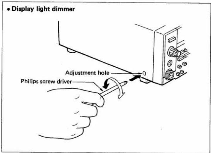 • Display light dimmer Adjustment hole Philips screw driver