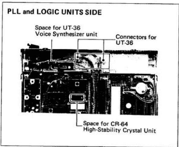 PLL and LOGIC UNITS SIDE Space for UT-36 Voice Synthesizer unit Connectors for UT-36 Space for CR-64 High-Stability Crystal Unit