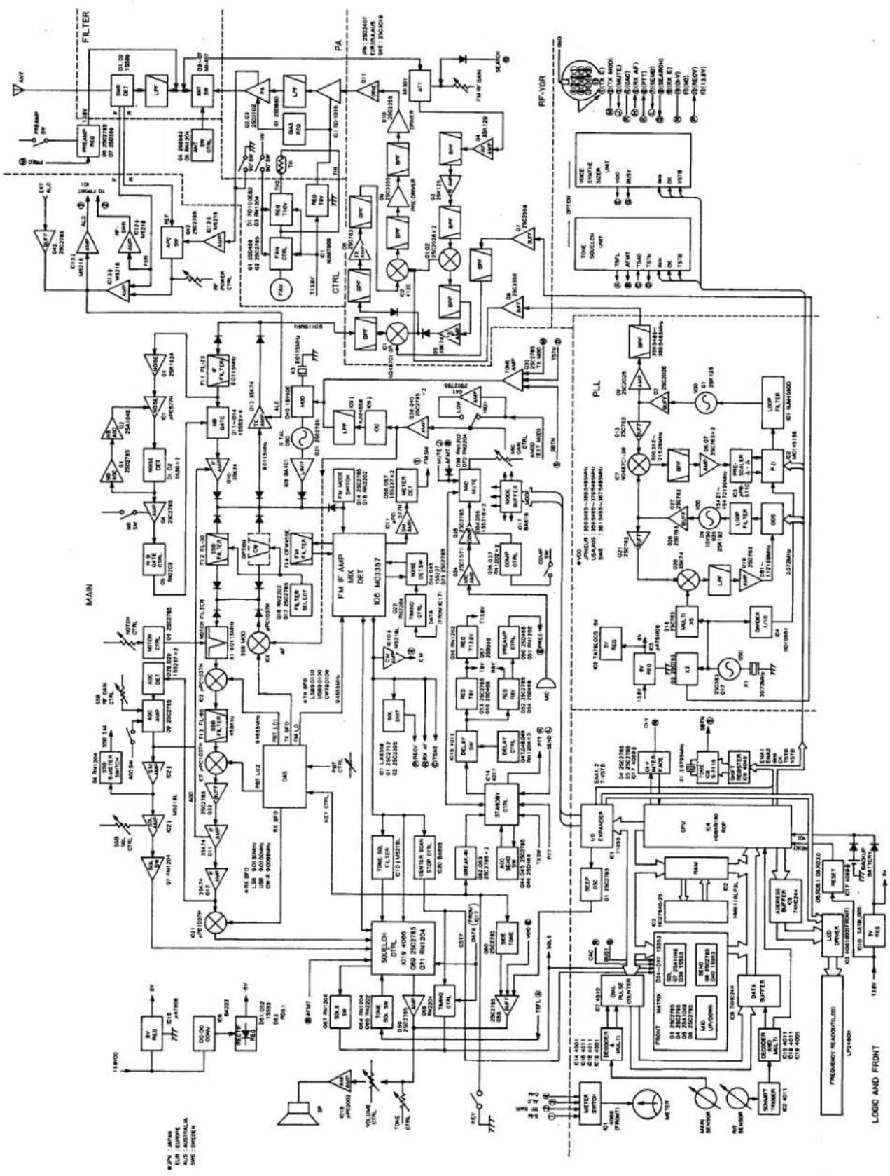 ICOM IC-475H - ■ TRANSCEIVER DISASSEMBLY - 11