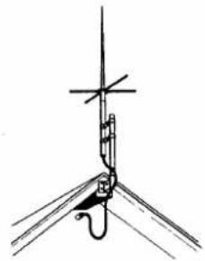 ICOM IC-475H - 4-3 ANTENNA - 2