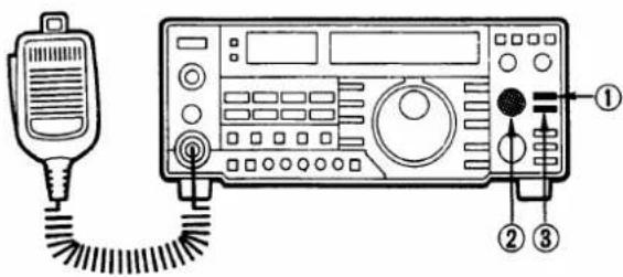 Diagram of a digital oscilloscope with labeled components including an analog device and three connected ports.