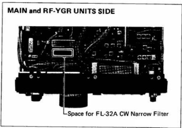 MAIN and RF-YGR UNITS SIDE Space for FL-32A CW Narrow Filter