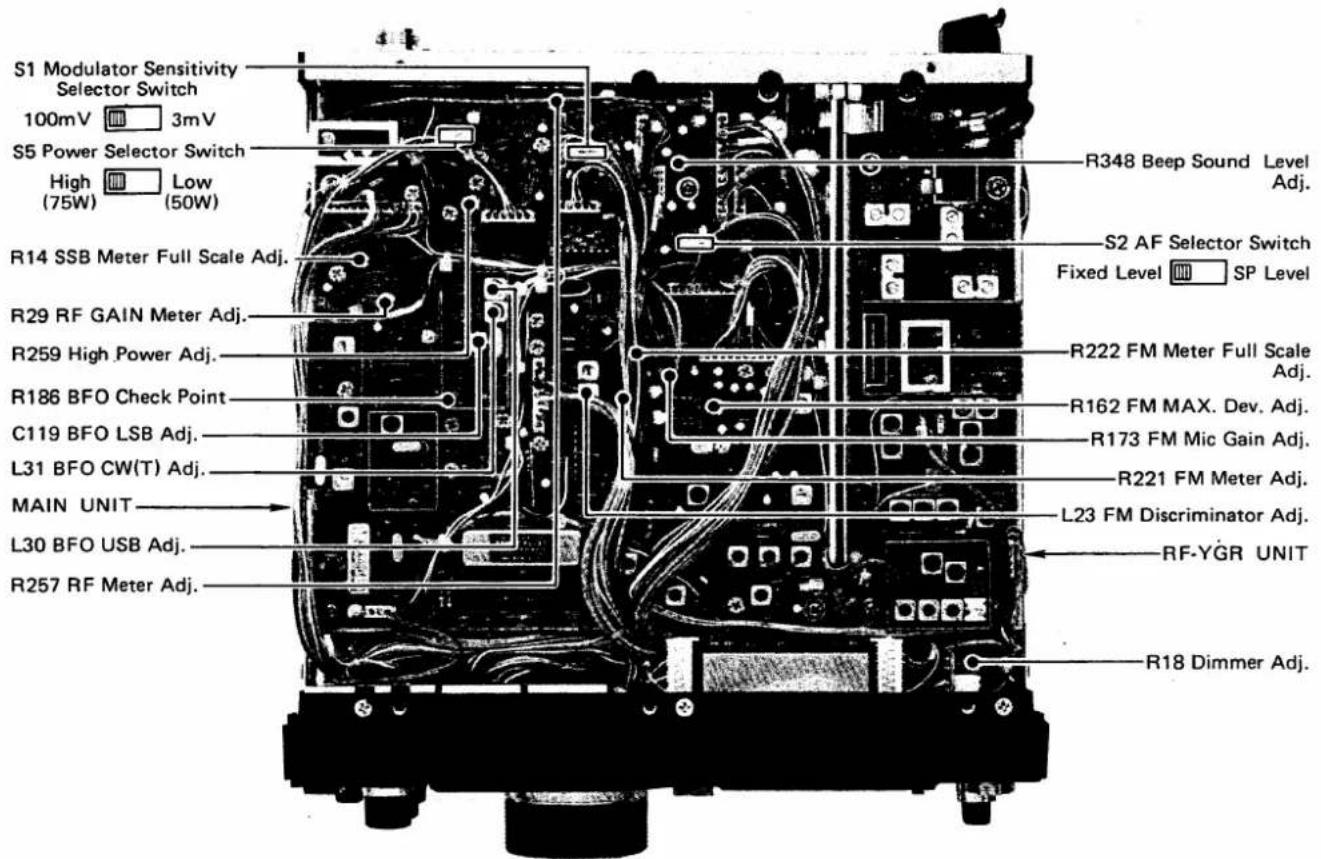 S1 Modulator Sensitivity Selector Switch 100mV 3mV S5 Power Selector Switch High Low (75W) (50W) R14 SSB Meter Full Scale Adj. R29 RF GAIN Meter Adj. R259 High Power Adj. R186 BFO Check Point C119 BFO LSB Adj. L31 BFO CW(T) Adj. MAIN UNIT L30 BFO USB Adj. R257 RF Meter Adj. R348 Beep Sound Level Adj. S2 AF Selector Switch Fixed Level SP Level R222 FM Meter Full Scale Adj. R162 FM MAX. Dev. Adj. R173 FM Mic Gain Adj. R221 FM Meter Adj. L23 FM Discriminator Adj. RF-YGR UNIT R18 Dimmer Adj.