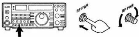 Diagram showing a digital oscilloscope and its corresponding RF power switch mechanism with hand-cranked control buttons.