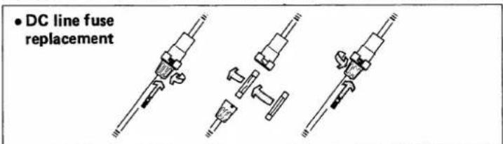 • DC line fuse replacement