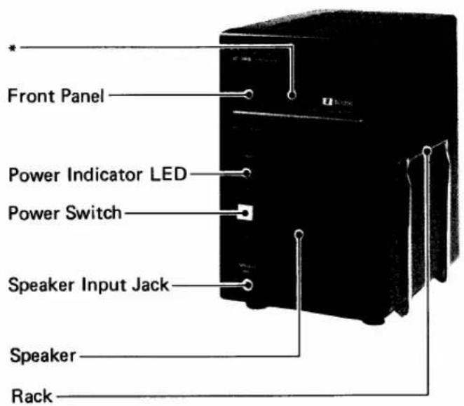 Front Panel Power Indicator LED Power Switch Speaker Input Jack Speaker Rack