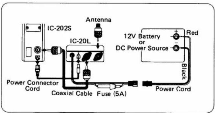IC-202S Antenna IC-20L 12V Battery or DC Power Source Red Power Connector Cord Coaxial Cable Fuse (5A) Black Power Cord
