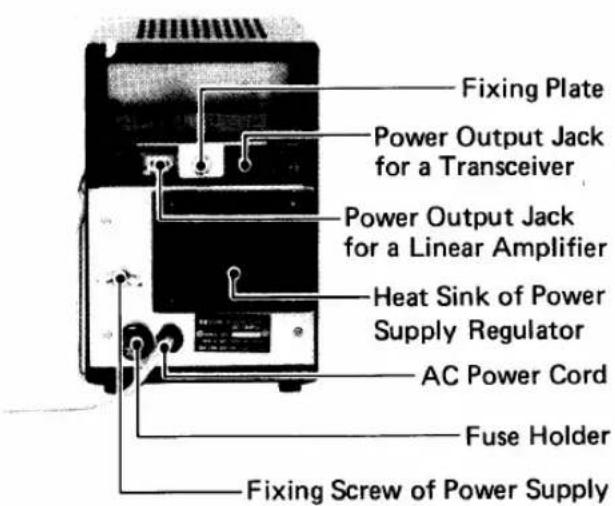 Fixing Plate Power Output Jack for a Transceiver Power Output Jack for a Linear Amplifier Heat Sink of Power Supply Regulator AC Power Cord Fuse Holder Fixing Screw of Power Supply