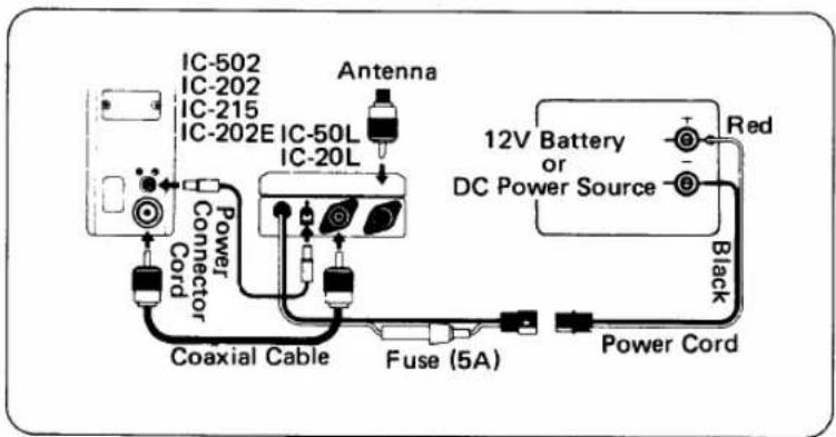 IC-502 IC-202 IC-215 IC-202E IC-50L IC-20L Antenna Coaxial Cable Fuse (5A) Power Cord 12V Battery or DC Power Source Red Black Power Cord