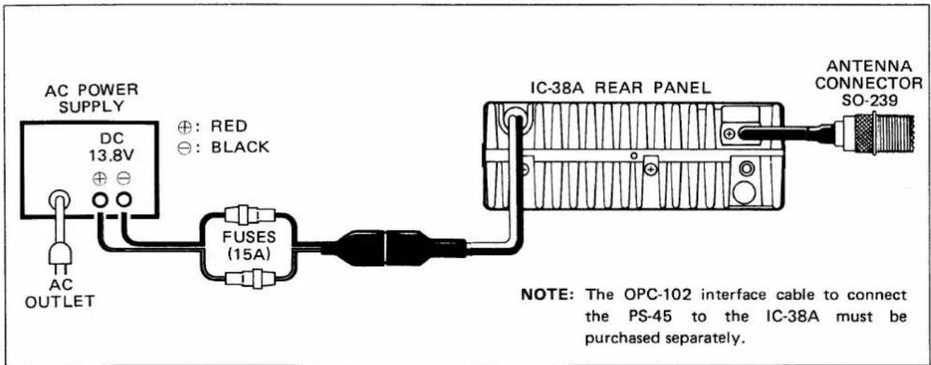AC POWER SUPPLY DC 13.8V ±: RED ±: BLACK AC OUTLET FUSES (15A) IC-38A REAR PANEL ANTENNA CONNECTOR SO-239 NOTE: The OPC-102 interface cable to connect the PS-45 to the IC-38A must be purchased separately.