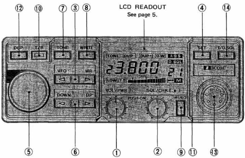 LCD READOUT See page 5. ① ② ③ ④ ⑤ ⑥ ⑦ ⑧ ⑫ ⑬ ⑭ ⑮ ⑯ ⑰ ⑱ ⑲ ⑳ ㉑ ㉒ ㉓ ㉔ ㉕ ㉖ ㉗ ㉘ ㉙ ㉚ ㉛ ㉜ ㉝ ㉞ ㉟ ㉳ ㉴ ㉵ ㉶ ㉷ ㉸ ㉹ ㉺ ㉚ ㉛ ㉜ ㉝ ㉞ ㉟ ㉟C SOL ICOM