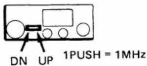 DN UP 1PUSH = 1MHz