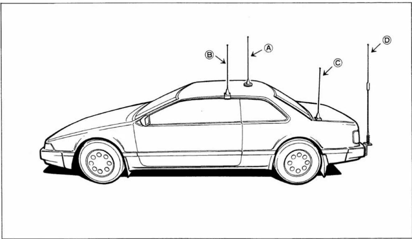 Diagram of a car with labeled sensor positions (A, B, C, D) and antenna array on the roof