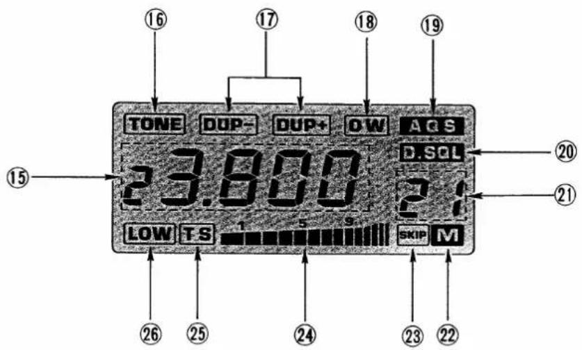 TONE DUP- DUP+ OW ACS 23.800 24 LOW TS SKIP M ⑯⑰⑱⑲⑳⑴⑵⑶⑷⑩⑪⑫⑬⑭⑮⑯⑰⑱⑲⑳⑴⑵⑶⑷⑩⑪⑫⑬⑭⑮⑯⑰⑱⑲⑳⑴⑵⑶⑷⑩⑪⑫⑬⑭⑮⑯⑰⑱⑲⑳⑴⑤⑥⑦⑧⑨⑩⑪⑫⑬⑭⑮⑯⑰⑱⑲⑳⑴⑤⑥⑦⑧⑨⑩⑪ 20 21 22 23 24 25 26