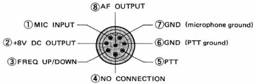 ⑧AF OUTPUT ①MIC INPUT ②+8V DC OUTPUT ③FREQ UP/DOWN ④NO CONNECTION ⑦GND (microphone ground) ⑥GND (PTT ground) ⑤PTT
