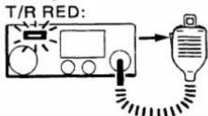 T/R RED: