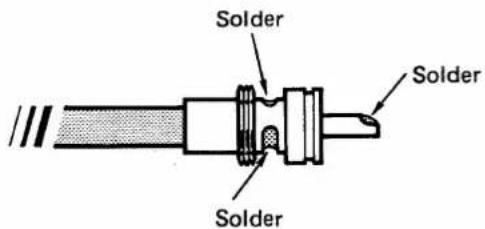 Solder Solder Solder