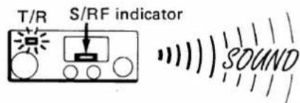 T/R S/RF indicator 1111) ) ) ) ) ) ) ) ) ) ) ) ) ) ) ) ) ) ) ) ) ) ) ) ) ) ) ) ) ) ) ) ) ) ) ) ) ) ) ) ) ) ) ) ) ) ) ) ) ) ) ) ) ) ) ) ) ) ) ) ) ) ) ) ) ) ) ) ) ) ) ) ) ) ) ) ) ) ) ) ) ) ) ) ) ) ) ) ) ) ) ) ) ) ) ) ) ) ) ) ) ),)