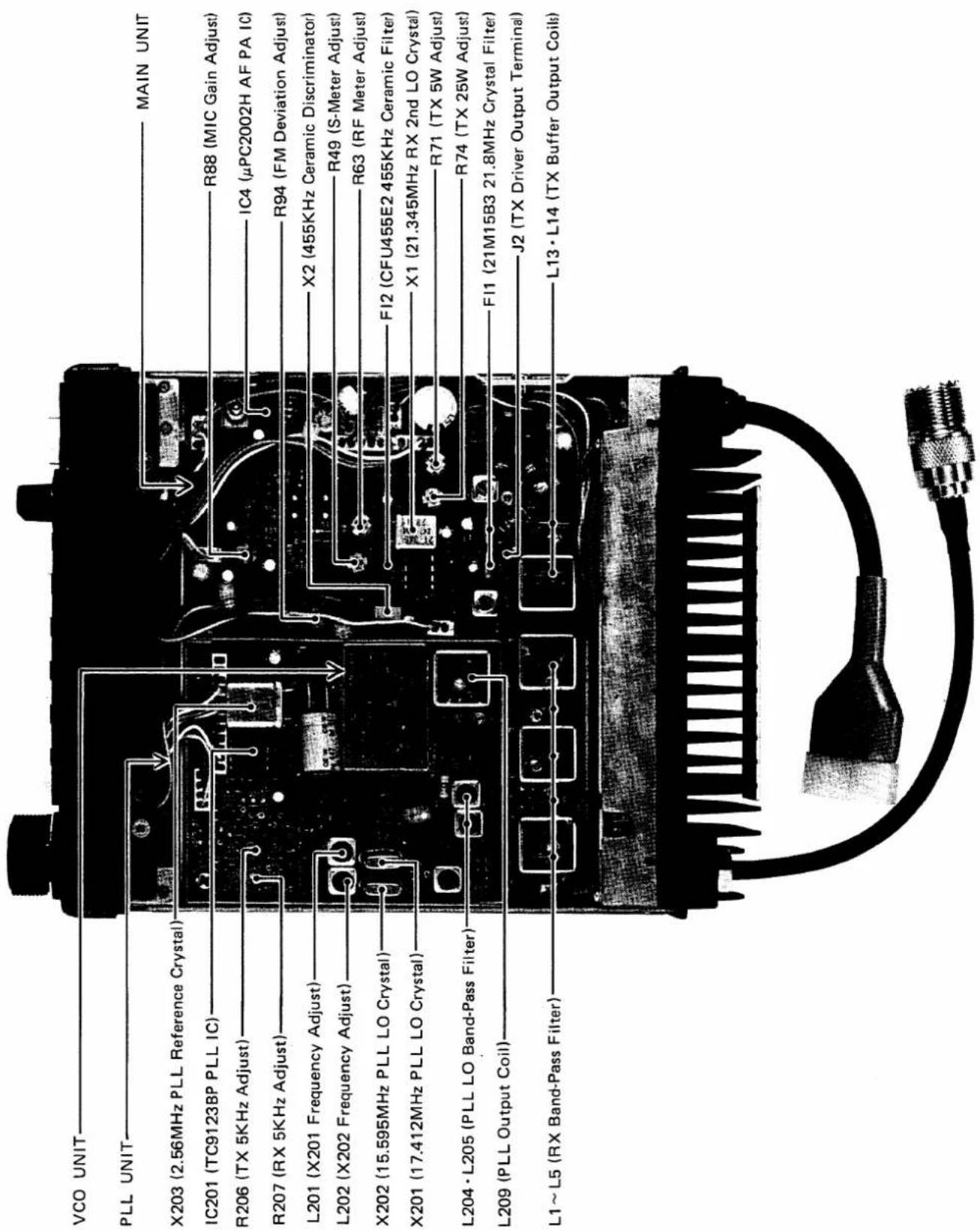 VCO UNIT PLL UNIT X203 (2.56MHz PLL Reference Crystal) IC201 (TC9123BP PLL IC) R206 (TX 5KHz Adjust) R207 (RX 5KHz Adjust) L201 (X201 Frequency Adjust) L202 (X202 Frequency Adjust) X202 (15.595MHz PLL LO Crystal) X201 (17.412MHz PLL LO Crystal) L204·L205 (PLL LO Band-Pass Filter) L209 (PLL Output Coil) L1~L5 (RX Band-Pass Filter) MAIN UNIT R88 (MIC Gain Adjust) IC4 (μPC2002H AF PA IC) R94 (FM Deviation Adjust) X2 (455KHz Ceramic Discriminator) R49 (S-Meter Adjust) R63 (RF Meter Adjust) FI2 (CFU455E2 455KHz Ceramic Filter) X1 (21.345MHz RX 2nd LO Crystal) R71 (TX 5W Adjust) R74 (TX 25W Adjust) FI1 (21M15B3 21.8MHz Crystal Filter) J2 (TX Driver Output Terminal) L13·L14 (TX Buffer Output Coils)