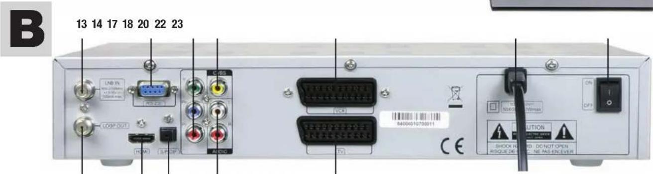 SKYMASTER DCHD 9000 - DCHD 9000 - 2