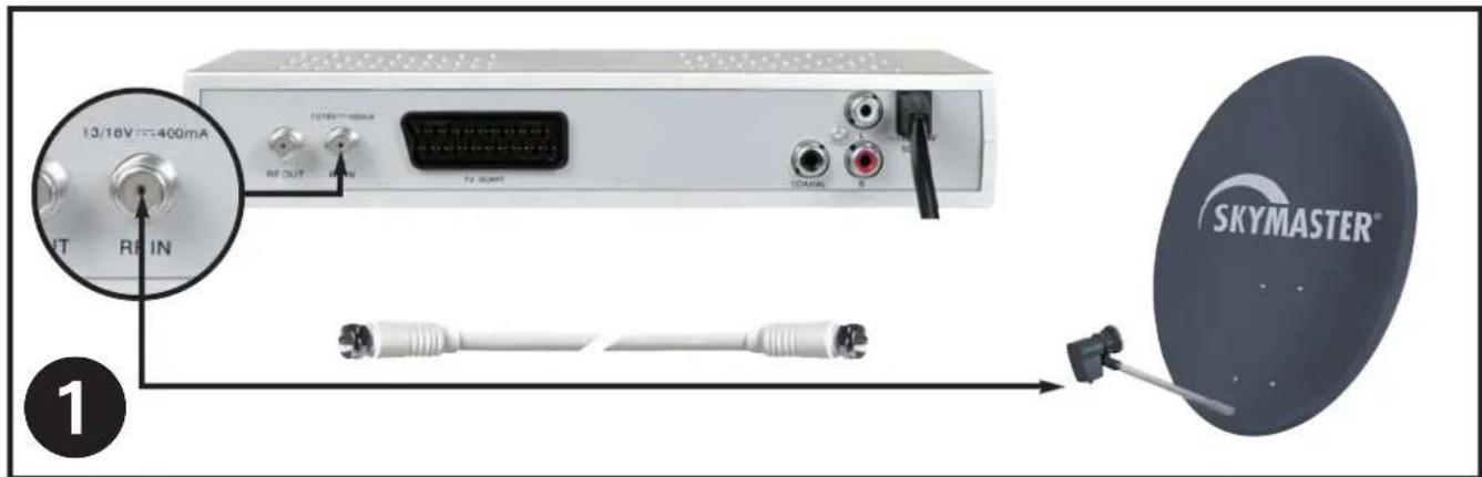 SKYMASTER DCHD 9000 - Schnell-Inbetriebnahme (allgemein) - 1