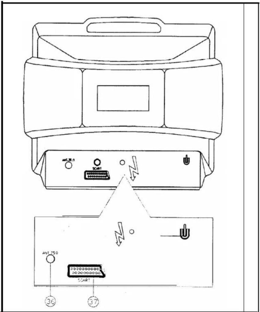 AMT 750 SCART N AMT 750 SCART ③6 ③7