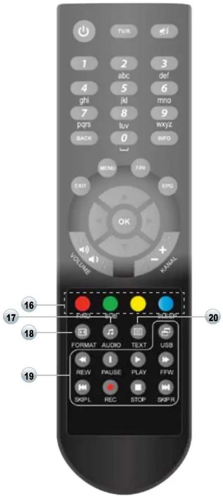 SetOne Easy One HX 60 HDplus - Fernbedienung - 1