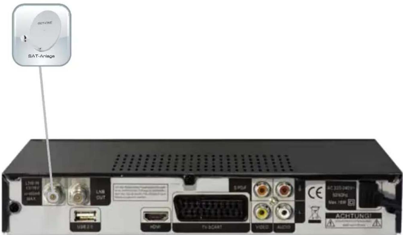 SetOne Easy One HX 60 HDplus - Anschluss-Schema für eine Antenne - 1