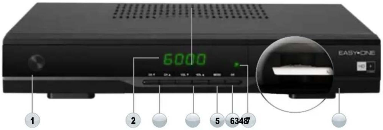 SetOne Easy One HX 60 HDplus - Receiver: Vorder- und Rückseite - 1