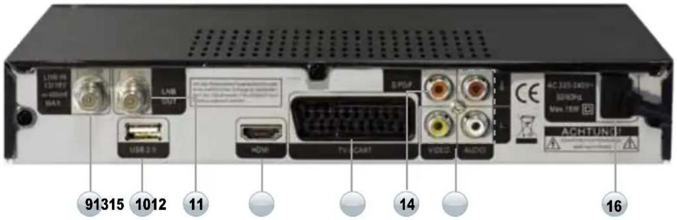 SetOne Easy One HX 60 HDplus - Receiver: Vorder- und Rückseite - 2