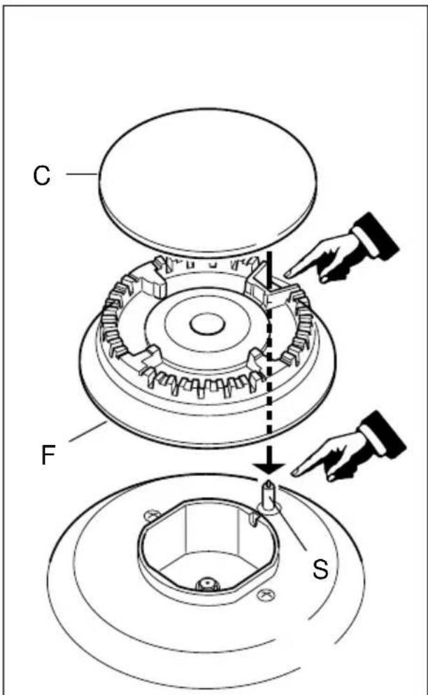 M-SYSTEM PRF-960N1 - CORRECT REPLACEMENT OF THE BURNERS - 1